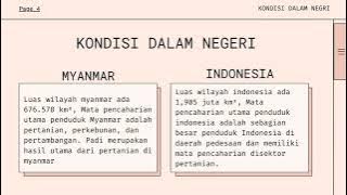 Negara myanmar dan negara Indonesia #smpalhikmahsurabaya