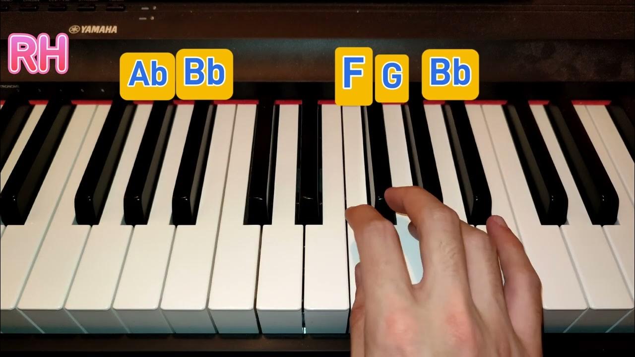 How To Play Turning Page On Piano ️ Turning Page Right hand Piano tutorial - YouTube