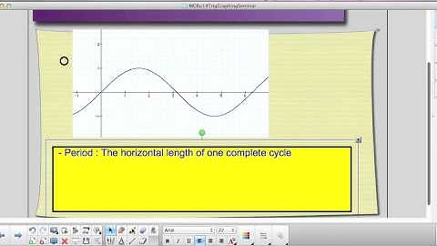 MCR3U Unit14 Seminar Part II   Introduction to the Sine and Cosine Curves