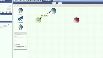 I want to create an approval process that can easily track incoming requests and their status