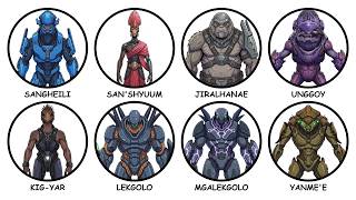 Every Species in Halo Explained