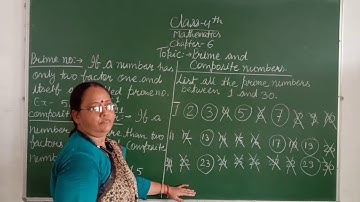 CLASS-4th / Mathematics Chapter -6 ( Factors & Multiples - Lecture 4 ) Prime & Composite Number