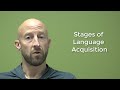 Stages of Language Acquisition