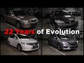 Honda City All Generations Evolution | #TributeTotheLegend | Arya Honda Mumbai