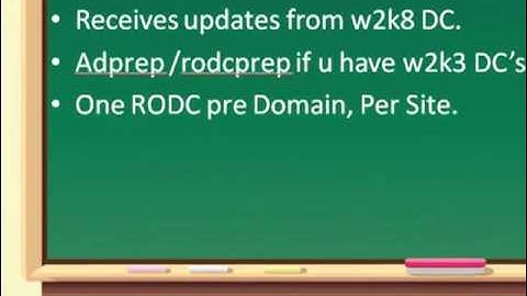 MCITP 70-640 Lecture 4 By Eng-Mohamed Anwar