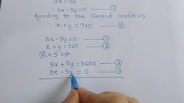 Word Problems based on linear equations in two variables: part I