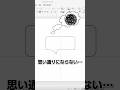 デフォルト吹き出しはちょっと…という人は自分で作れば万事OK #powerpoint #パワーポイント #パワポ #資料作成 #プレゼンテーション
