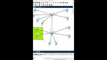 1.VLAN Basic Lab Part 1 | CISCO Packet Tracer lab