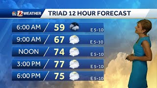 WATCH: More clouds Wednesday, comfortable