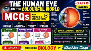 Human Eye MCQs | Power of Accommodation | Defects of Vision | Class 10 Science MCQ Practice