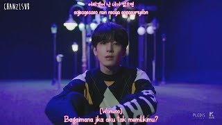 SEVENTEEN - Home (Indo Sub) [ChanZLsub]