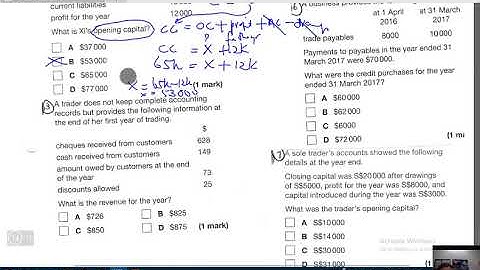 Incomplete records - Edexcel IGCSE Accounting 4AC1 part 3
