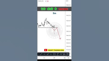 💯✅☝ learn chart pattern trading | price action trading strategies | @smarttradingidea5100