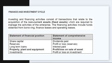AUE2602 UNISA Tutorial Session of 11 September 2021