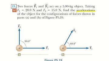 [Hỗ trợ học Vật lý bằng tiếng Anh] Two forces F1 and F2 act on a 5kg object...