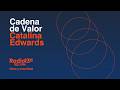 EN VIVO | Cadena de Valor: Datos Cadem, mercado laboral y el adiós de Jerome Powell