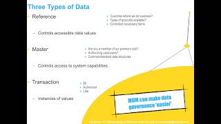 Mastering Reference Data:  how AI makes MDM both more critical and more achievable