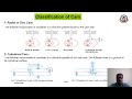 CAMS An Introduction