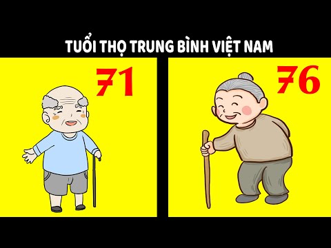 Video: Đàn ông có mùi thơm hơn phụ nữ