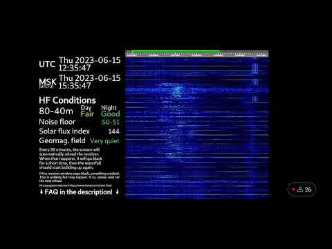 UVB 76 The Buzzer 13th Voice Message 12 35 UTC 15 06 2023 