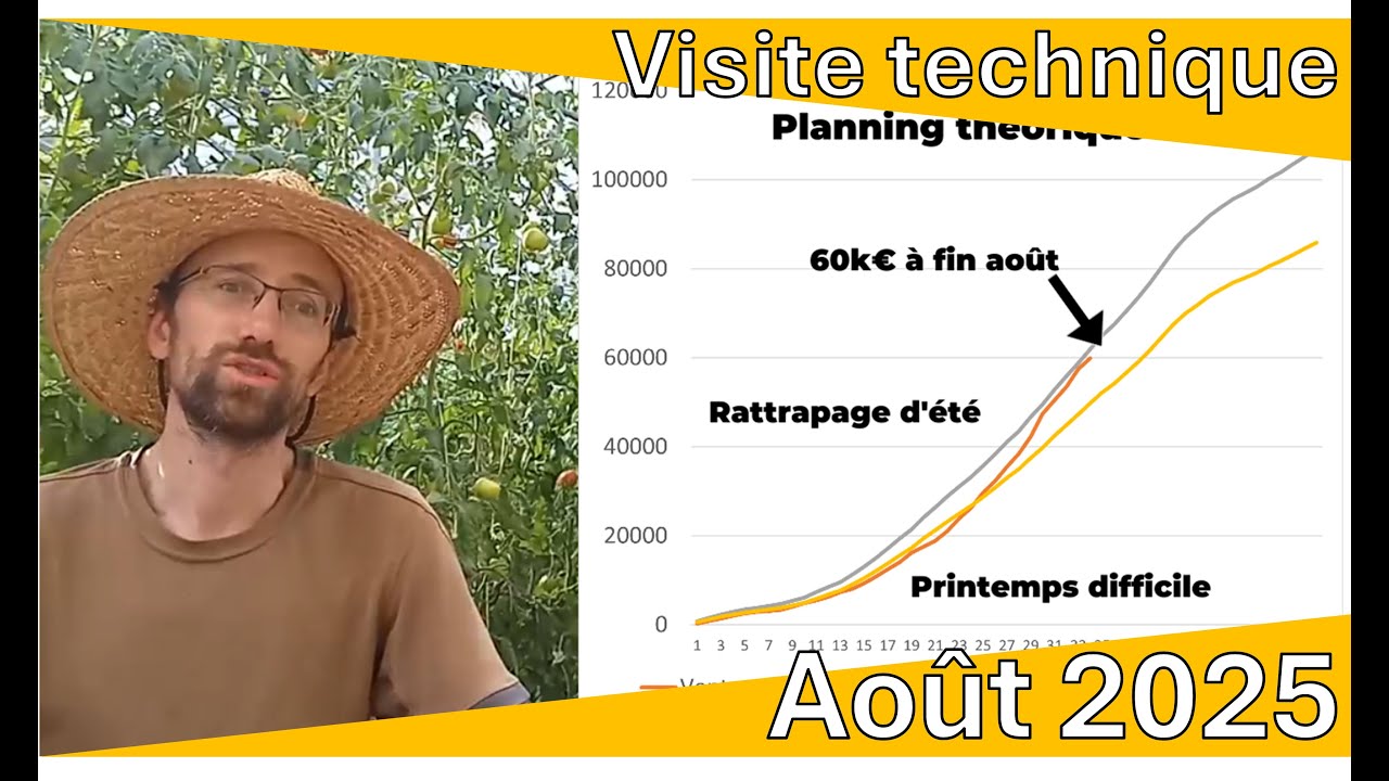 Visite technique des jardins maraîchers - aout 2025