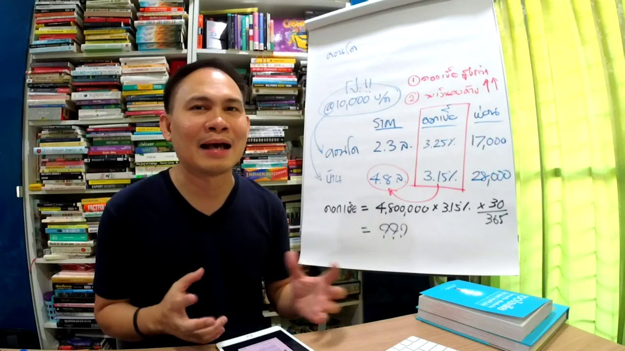EP5 มันนีโค้ช พบประชาชน 2020:  8 กุมภาพันธ์ 2563