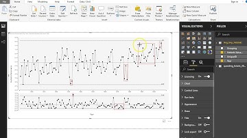 Craydec Control Charts - features