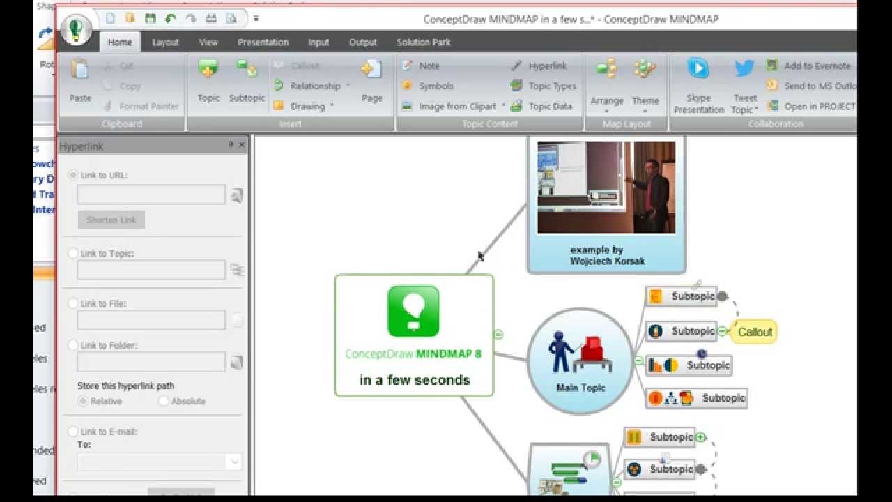 conceptdraw mindmap price conceptdraw mindmap price