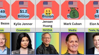 Top 50 Richest Americans 2026 🇺🇸💰  Ranked