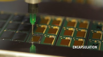 Swissbit - Global Leader for Embedded Memory & Storage Solutions