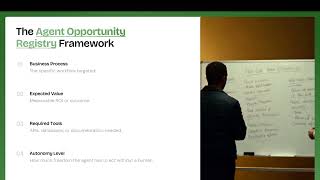 Lesson 3 | Opportunity Discovery, HITL & Automation Strategy