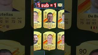 TOP FC24 cards #fc24 #fifa23 #fut23 #ultimateteam #fifa #fut #football #trending #shorts