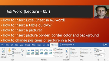 MS Word, Details of Illustration Group in Insert Tab | Pictures, Shapes and Icon Commands Explained.