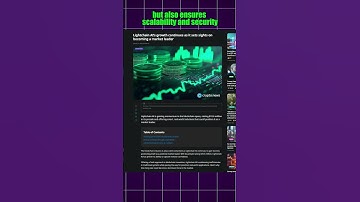 Lightchain AI: The Future of Blockchain and AI 🚀 #CryptoNews #Blockchain #AI