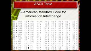 HINDI / URDU - Transforming Data Into Information