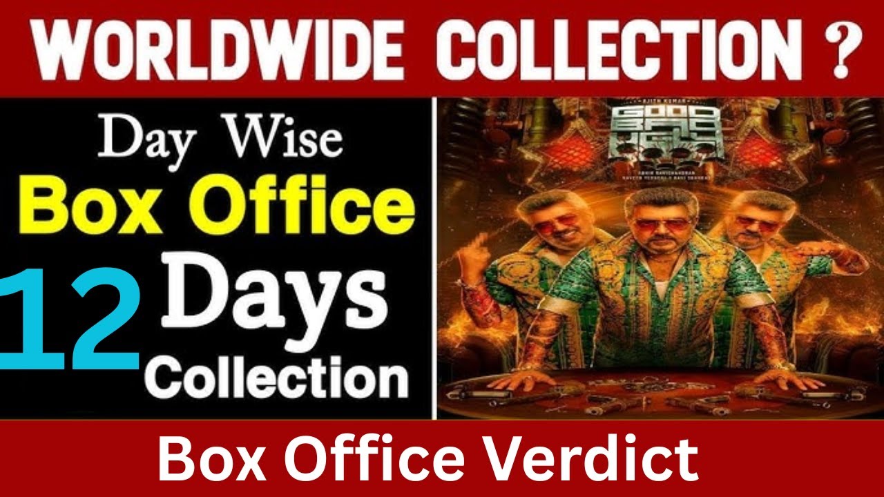 Good Bad Ugly Day 12 collections | GBU Hit or Flop | Good Bad Ugly Box ...