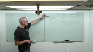 COMP2402: September 23, 2020