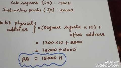 How to find Physical Address/ 8086 Processor