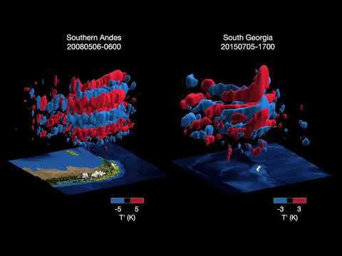 3D Gravity Waves Observed by AIRS
