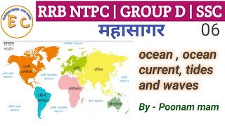 geography for ssc / geography for up lekhpal / geography for rrb ntpc / geography for rrc group d