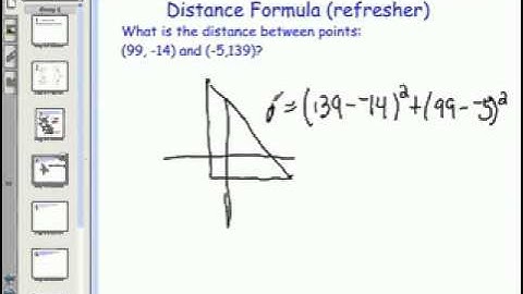 9.1 Conic Sections Intro