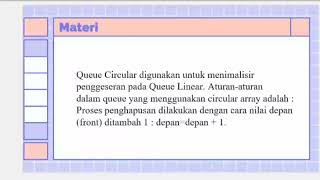 Circular Queue dengan array
