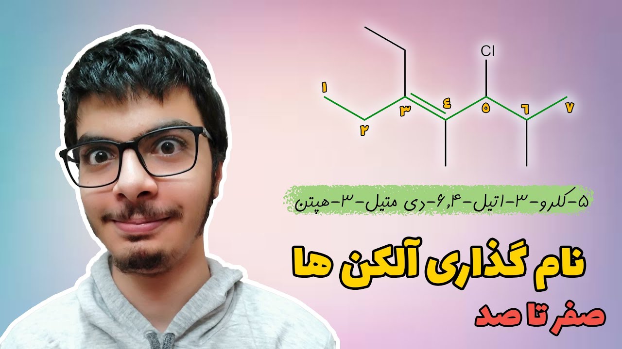 صفر تا صد نام گذاری آلکن ها - آموزش نام گذاری آلکن ها به روش آیوپاک