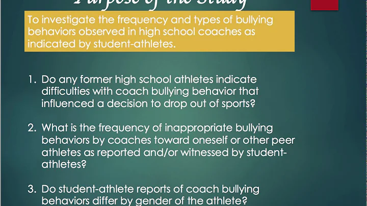 The Nature of Bullying Behaviors by High School Co...