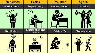 Warning Dont Make This Student Mistake It Could Ruin Your Life