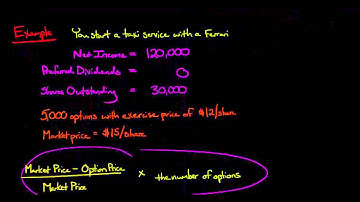 How to Calculate Diluted Earnings Per Share using the Treasury Stock Method (SHORTCUT APPROACH!)