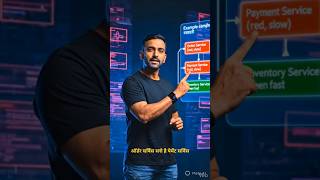 Most Asked Microservices Interview Question | Real Answer Explained in Hindi
