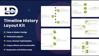 How To Import Divi Layouts - Timeline Section