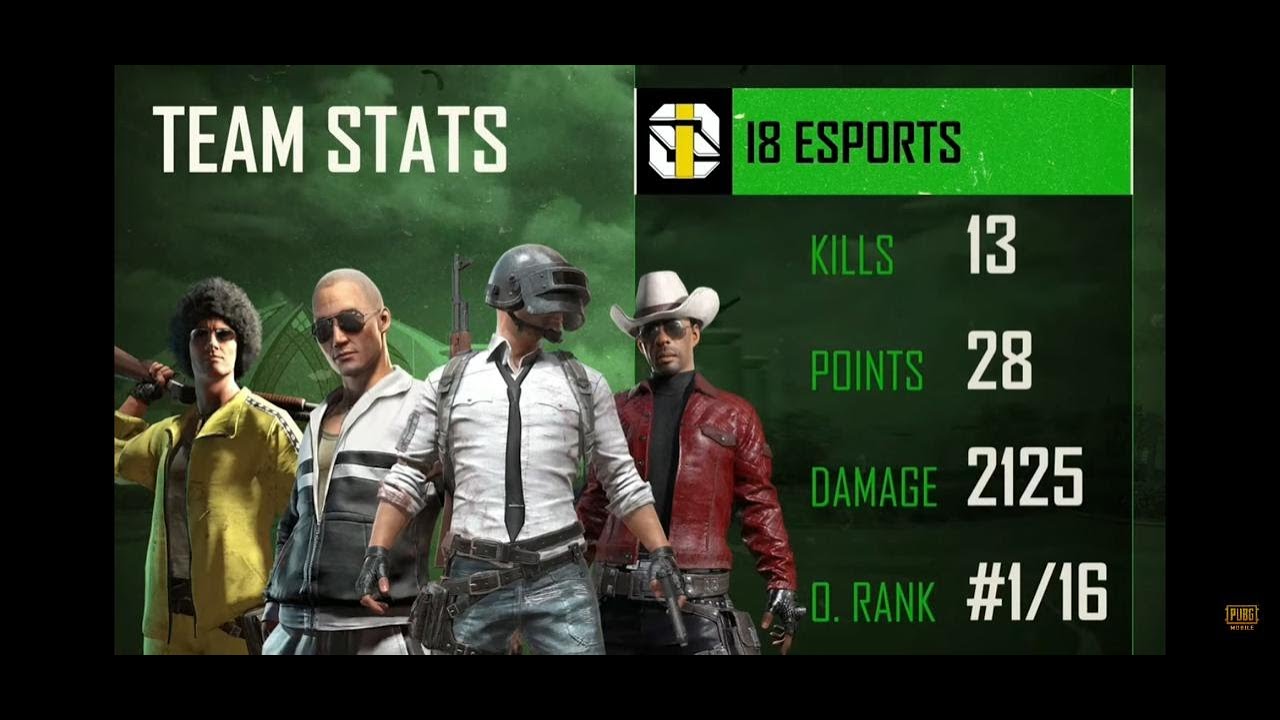 PMNC ERANGEL13 KILLS CHICKEN DINNER - TEAM i8 ESPORTS -PUBG MOBILE