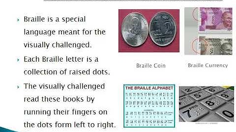 Chapter 3 Expressing without speaking (EVS) CBSE  Part2 Grade 3